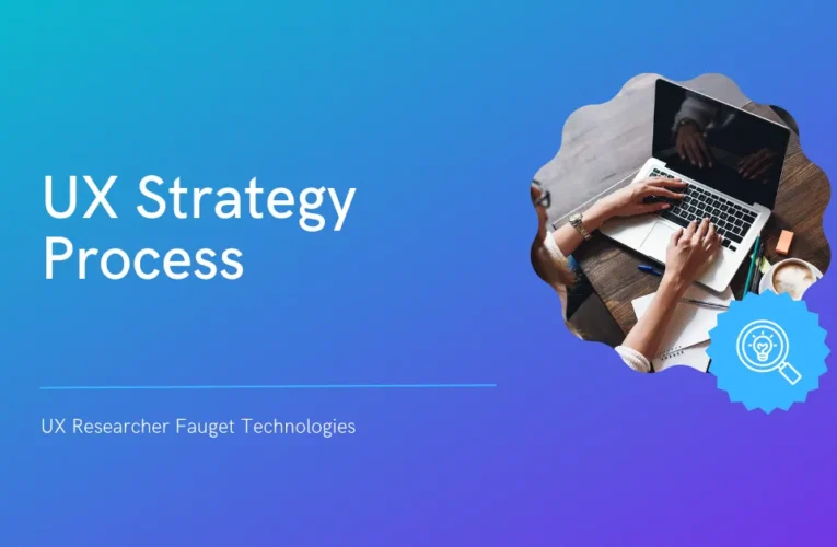 UX Strategy Process Laying the Groundwork for Exceptional Digital Experiences