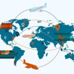 International Shipping