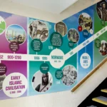 How School History Timeline Wall Art Can Benefit Schools