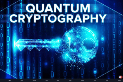 The Future of Cryptography: Why Quantum Secure Encryption Matters Today